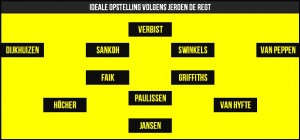 Basis Jeroen